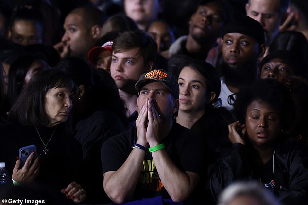 Vice President Kamala Harris' supporters are reacting to election results that show the Democrat trailing former Republican President Donald Trump. Harris' supporters were gathered at her alma mater, Howard University, in Washington, DC