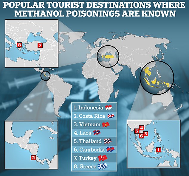 Brits have now been warned about the dangers of methanol poisoning in South East Asia, but incidents have been reported in holiday destinations much closer to home