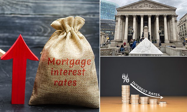 Rising: Mortgage rates are rising as markets now believe rates will remain higher for longer, while inflation is also expected to remain higher than previously expected