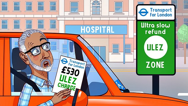 Added stress: TFL has stopped reimbursing a cancer patient's Ulez costs for trips to hospital for treatment