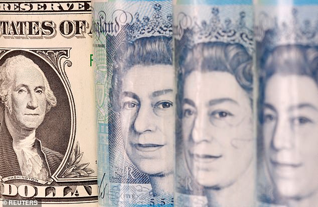 Dollar Rally: Sterling reached $1.2627, weakest since July 2. It has fallen from above $1.30 on the day Americans went to the polls last week