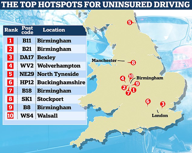 Drive carefully: Birmingham zip codes are six of the top 10 uninsured driving hotspots