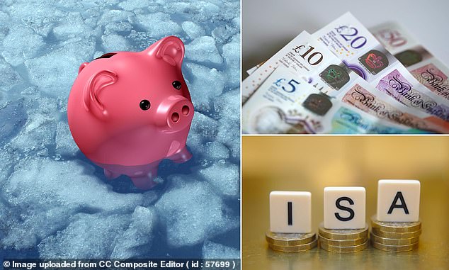 Isa freeze: The annual Isa allowance would be worth more than £26,000 today if it had risen with inflation since 2017