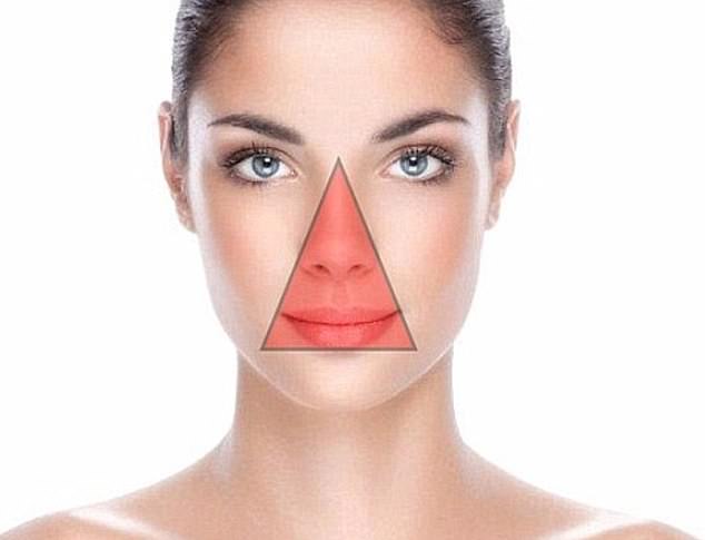 The 'triangle of death' extends from the tip of the nose to a point on either side of the lips, approximately where dimples usually appear.