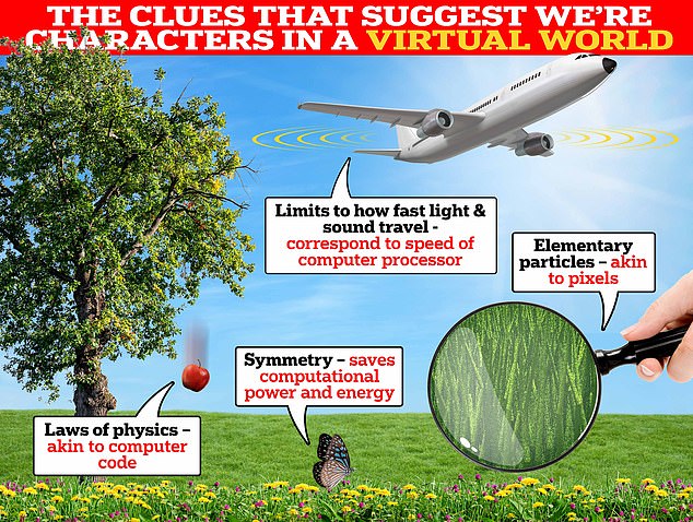Melvin Vopson, associate professor of physics at the University of Portsmouth, has already outlined the clues that we are living in a simulated reality
