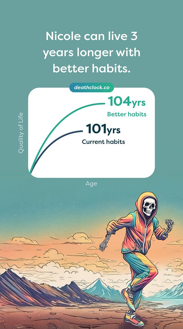 Users are given longevity tools that help them live a longer life and tell you how many extra years you will live if you make those life changes