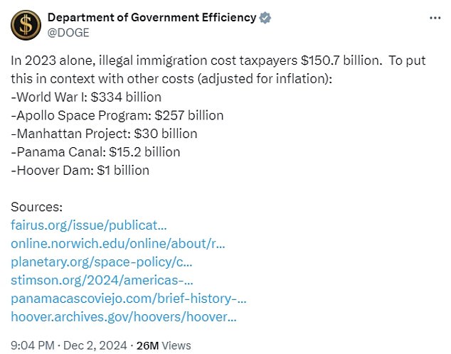 1733237859 304 Elon Musk reveals how much American taxpayers spend on illegal