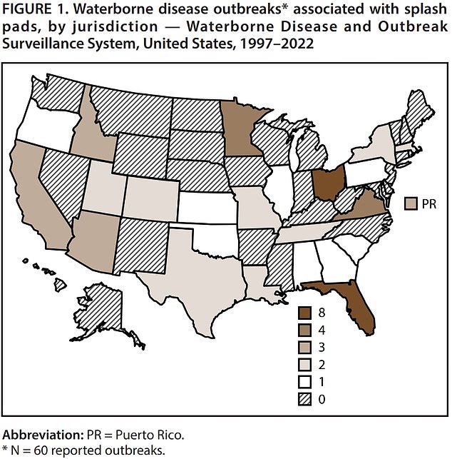 The map above shows the number of outbreaks associated with splash pads by state for the period 1997 to 2022