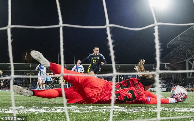 Finnish goalkeeper Tinja-Riika saves Scotland's Martha Thomas