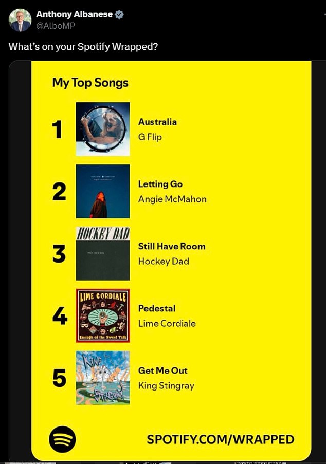 Many also shared their surprise at his top five most played songs of the year, with number one being drummer G Flip's aptly titled hit Australia.