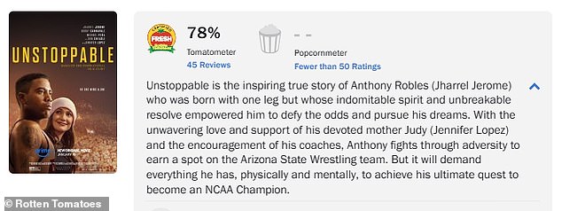 The drama about the disabled wrestling champion currently has a certified fresh rating of 78% from 45 reviews on Rotten Tomatoes.