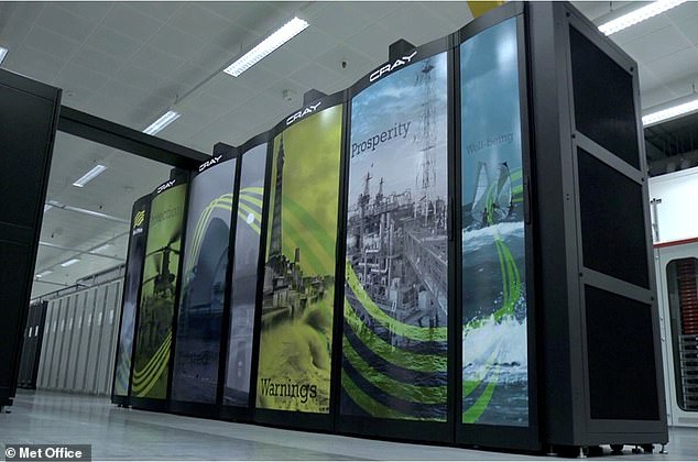 Google says the world will still need traditional predictions like those made by the Met Office's Cray XC40 supercomputer (pictured), but says AI predictions will become more useful over time