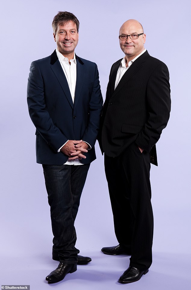 They will start filming the new series of MasterChef next year and sources at the show are already ruling out the possibility of Gregg returning, regardless of whatever the investigation into his behavior turns up (John Torode and Gregg Wallace pictured)