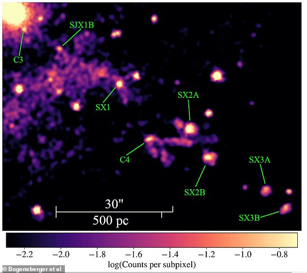 Scientists think C4's unique shape could be the product of a massive star. As particles in the jet collide with the star's solar wind, this compresses the jet and ignites the bright X-rays seen in these images