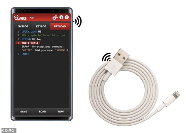 The O.MG cable looks and behaves like a regular Apple charger, but contains a wireless implant that a nearby hacker can access