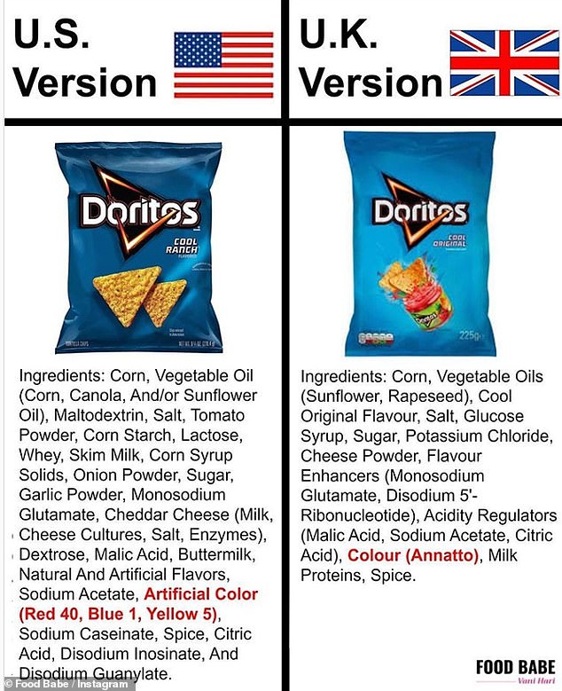 A packet of Doritos sold in America, left, appears to contain controversial chemical compounds such as 'Red 40, Blue 1 and Yellow 5' - but these are not used in the UK version