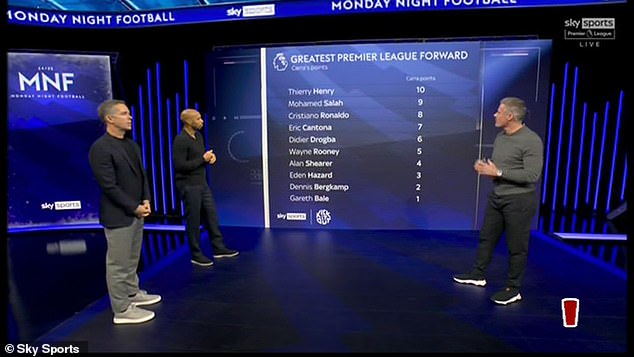 Sky Sports' Monday Night Football selected their best Premier League striker