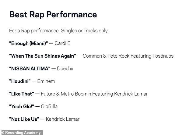 The Enough (Miami) rapper will next compete for the Best Rap Performance trophy at the 67th Annual Grammy Awards, airing February 2 on CBS/Paramount+.