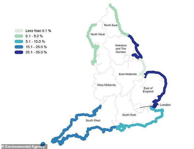 The EA estimates that up to 35 percent of coastal areas in the East of England and Yorkshire and the Humber will be at risk from coastal erosion by 2105