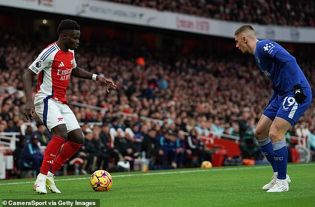 Bukayo Saka has created 27 chances from open play, the fourth most in the top flight