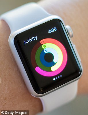 The Apple Watch sells online for between $249 (£195) and $799 (£625)