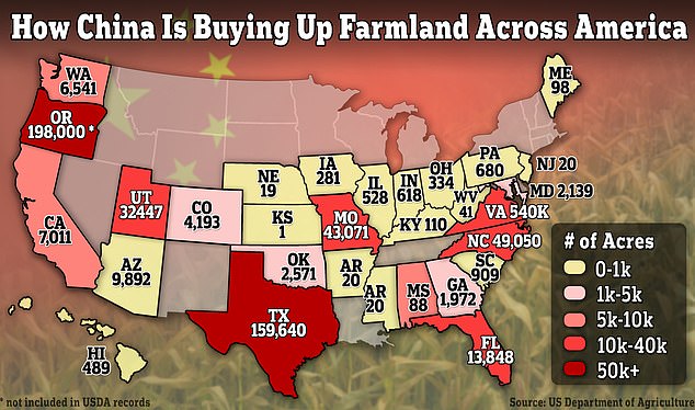 This map shows that 0-1000 hectares of farmland in New Jersey is owned by China