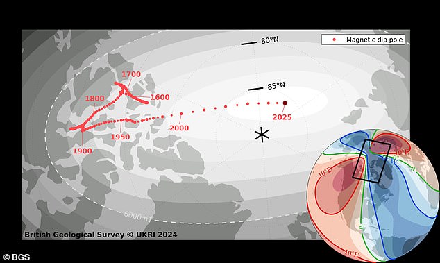 Over the past two decades, the North Pole has shifted extremely rapidly before suddenly slowing from a speed of 50 km per year to just 35 km per year in 2019. Experts believe this is caused by disturbances in the outer core of molten iron