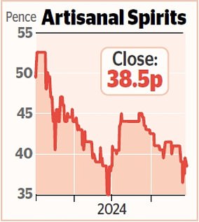 1734575742 91 MARKET REPORT Mutual fund bosses must go hedge fund says