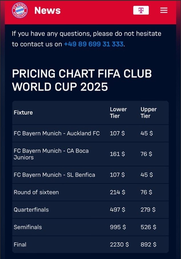 Bayern Munich's website has revealed how much tickets for the tournament will cost fans