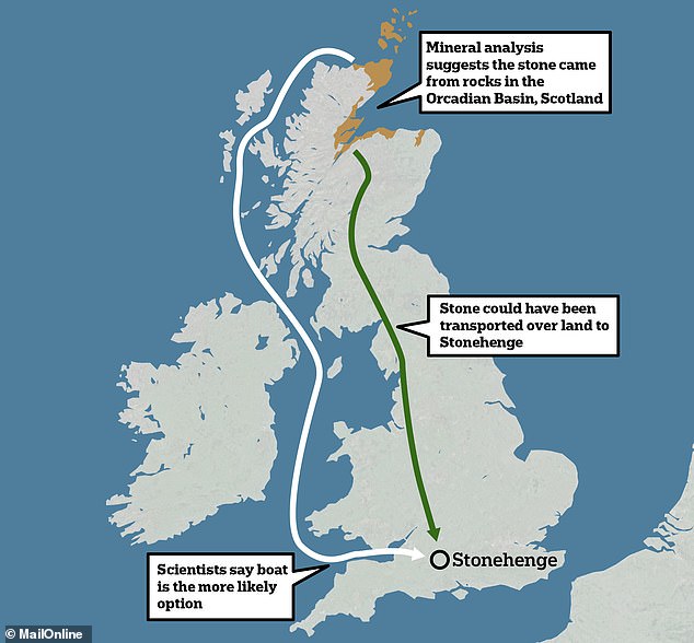 Earlier in 2024, researchers concluded that the Altar Stone came from the Orcadian Basin in northeastern Scotland