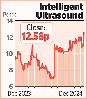 1734671623 108 MARKET REPORT Outsourcer Serco gives reason to cheer