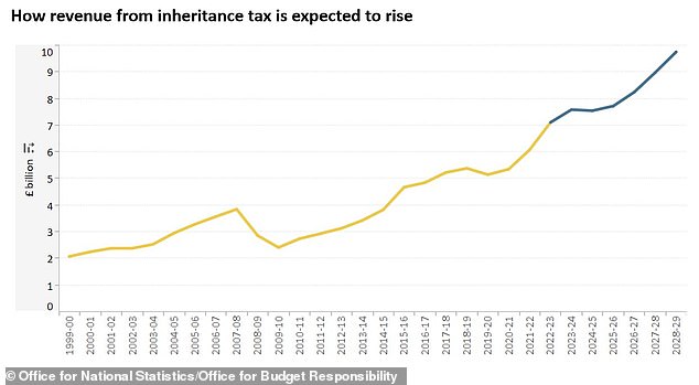 1734680738 771 This is why 2025 could be the start of the