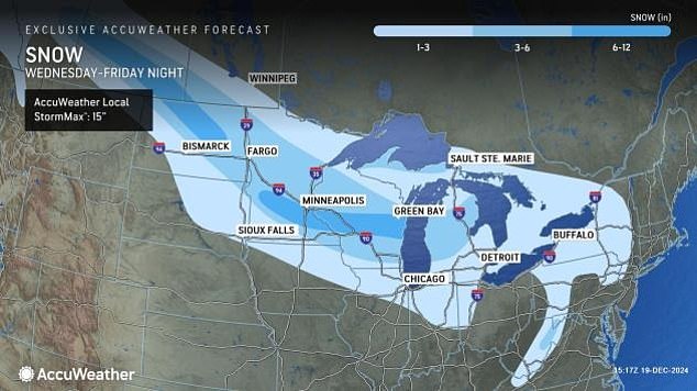 As of Thursday afternoon, Fargo, North Dakota, Minneapolis and Madison, Wisconsin received several inches of snow, AccuWeather reported. Chicago, Milwaukee and Detroit can also expect several inches of snow Thursday evening through Friday morning