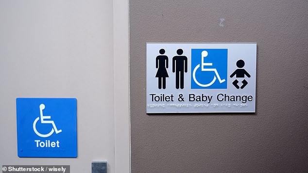 A submission from six surveys called for signage to be changed in male and female toilets (pictured)