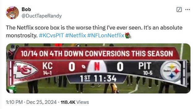 1735188632 257 NFL fans slam key part of Netflixs Christmas Day broadcast