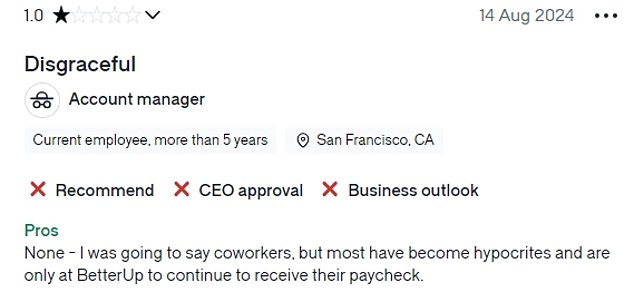 Less than favorable Glassdoor recent reviews by former and current BetterUp employees