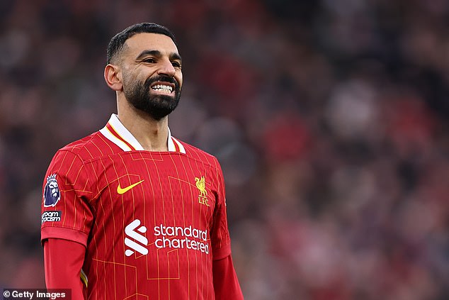 Liverpool's reluctance to offer Salah a long-term contract is understandable, but they simply cannot afford to let their best player walk out the door.