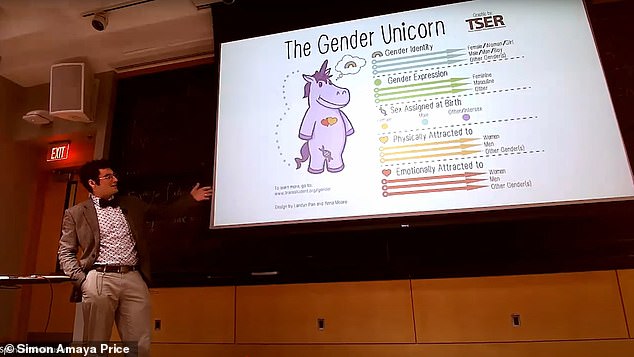 Amaya Price's event at Berklee was canceled, but weeks later he managed to raise his concerns about gender ideology at MIT