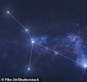 Mars will be close to the constellation Cancer, which is in the northern sky