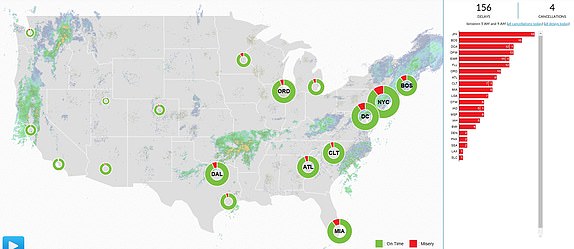 American Airlines ground stop sparks major delays as systems go