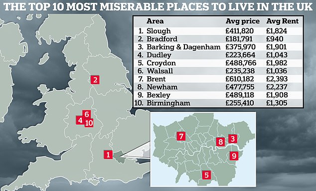 Rightmove's Happy at Home Index asks residents how they feel about their neighborhood based on various happiness factors - the index was completed by over 35,000 people this year