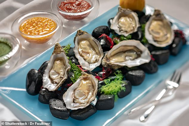 Oysters are filter feeders, meaning they absorb large amounts of water from which they extract nutrients. If that water is contaminated with norovirus, they collect particles that build up in their tissues