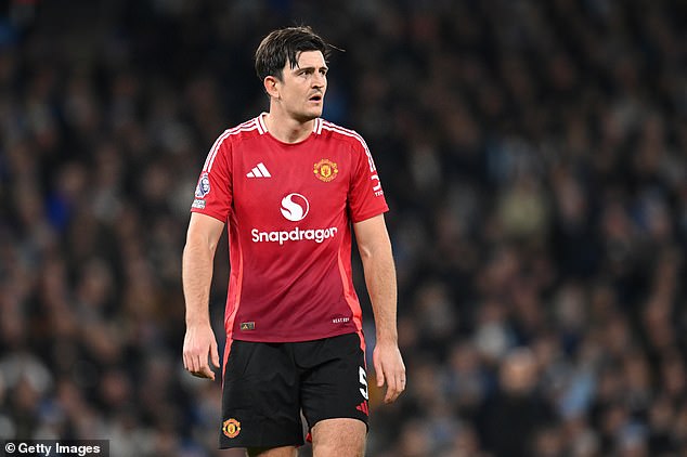 Harry Maguire has revealed he is in talks with Manchester United about signing a new contract