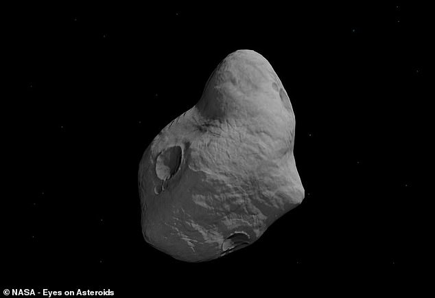 The asteroid 2024