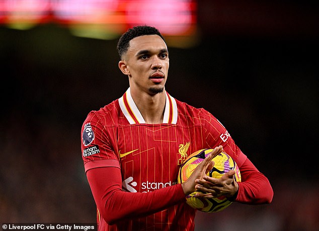 Trent Alexander-Arnold can leave Liverpool for free with a contract yet to be offered