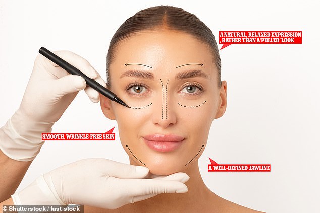 Dr. Julian De Silva, plastic surgeon at The Clinic London, has revealed the most in-demand face for plastic surgery in 2024