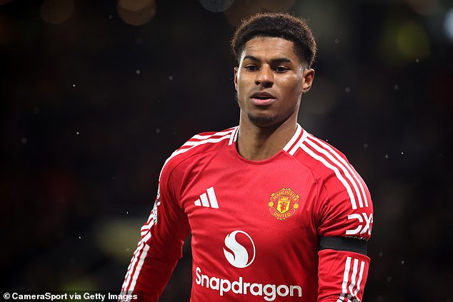 The price for which Manchester United would like to sell Marcus Rashford in January has been revealed