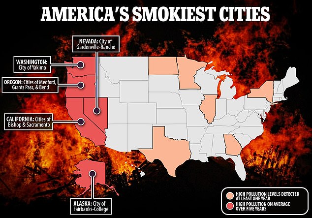 Researchers from the University of Washington and George Washington University found that the cities most affected by air pollution from wildfires over the past five years were mainly along the West Coast. However, in 2023, smoke from Canadian wildfires reached as far east as Baltimore, impacting cities in Wisconsin, Minnesota, New York and DC.