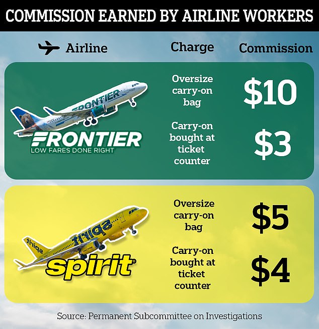 A report has publicly revealed for the first time how much airline workers are being paid for the crackdown on carry-on luggage