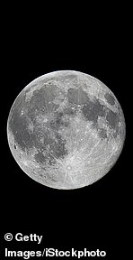 FULL MOON (when the moon appears fully illuminated from Earth's perspective)